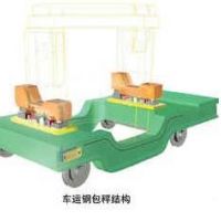 電子天車秤、鋼包秤承德盛科