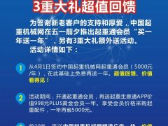 中國起重機(jī)械網(wǎng)慶五一“買一送一”三重大禮鉅惠不容錯過！