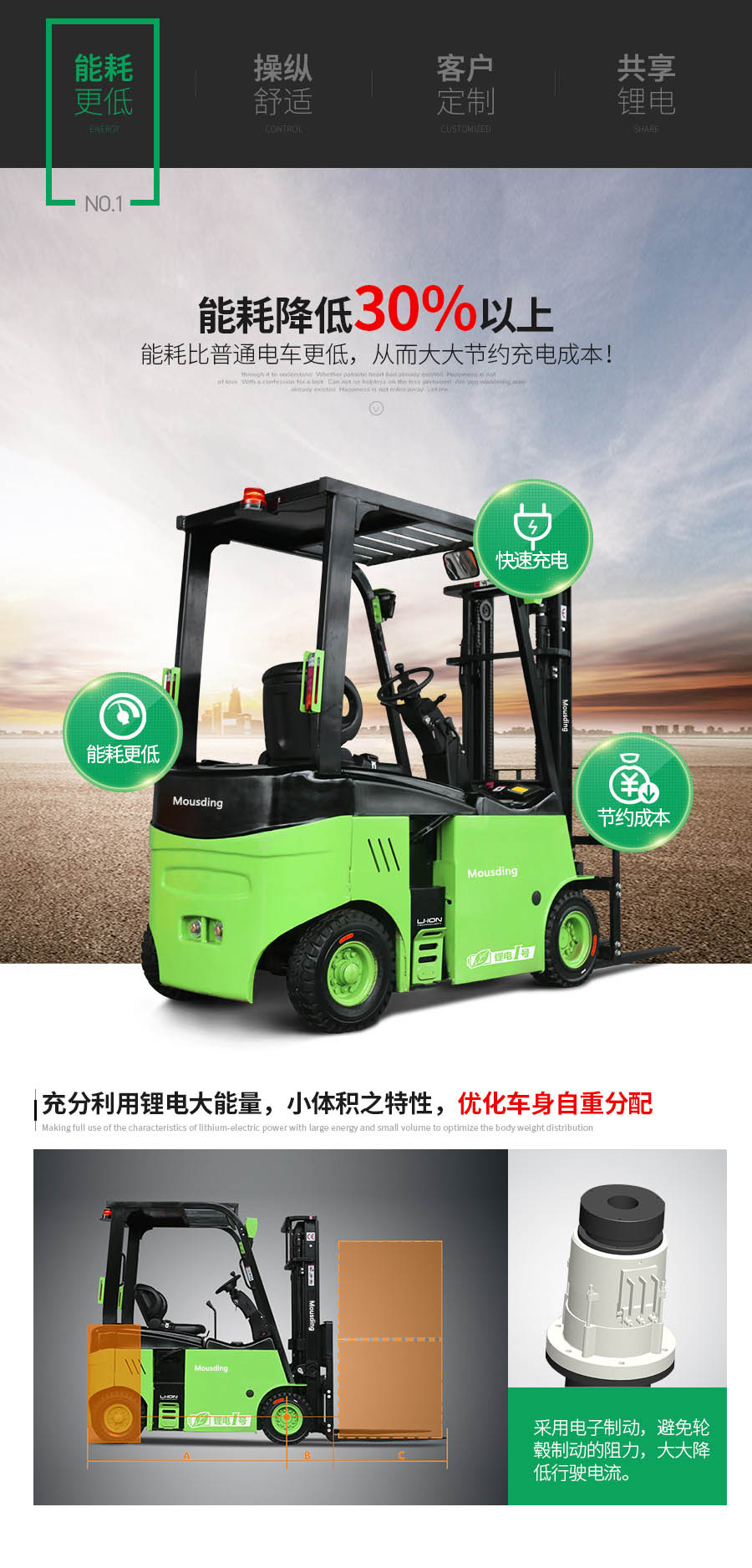 四支點(diǎn)鋰電池叉車(chē)5