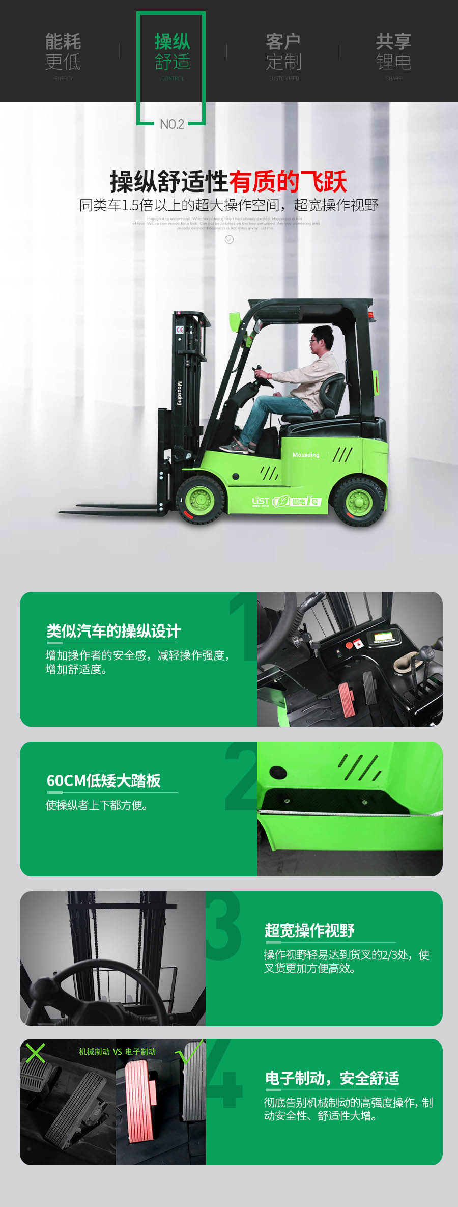 四支點(diǎn)鋰電池叉車(chē)7