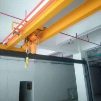 東莞起重機廠銷售服務(wù)