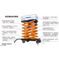 重慶液壓貨梯生產(chǎn)廠家貨梯價(jià)格、貨梯品牌、貨梯廠家