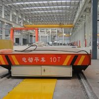 河南明宇起重機械有限公司優(yōu)質起重產品