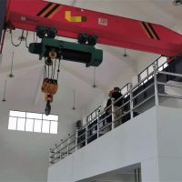 成都龍門吊銷售租賃、成都起重機(jī)定做安裝、成都電動(dòng)葫蘆批發(fā)