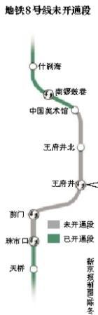 點(diǎn)擊進(jìn)入下一頁