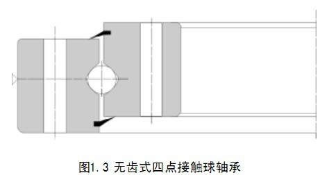 結(jié)構(gòu)示意圖無(wú)齒四點(diǎn)-轉(zhuǎn)盤軸承