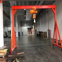 云南昆明起重機(jī)｜昆明行車｜昆明輕小起重機(jī)移動(dòng)式龍門吊廠家